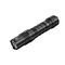 NITECORE P10I TASKULAMPPU – kuva 1