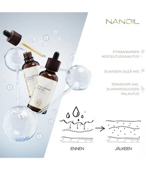 Nanoil Hyaluronic Acid 2% Face Serum 50 ml