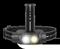 GP XPLOR Headlamp PHR19 1200 lm – kuva 3