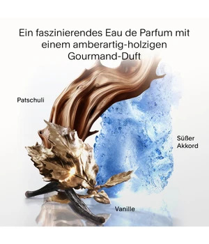 MUGLER Angel Vartaloemulsio 200 ml