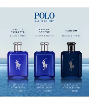 Ralph Lauren Polo Blue Eau de Parfum 125 ml