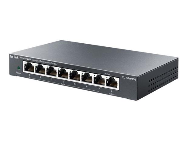 TP-Link TL-RP108GE, kytkin