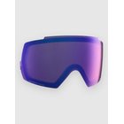 Anon M5 Linssi perceive vrbl violet