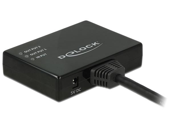 DeLOCK HDMI Splitter, Näytöt
