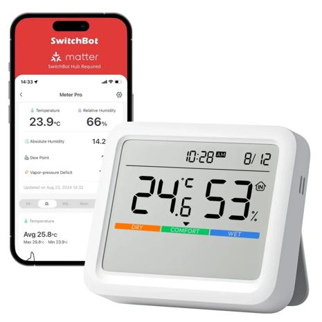 SwitchBot Meter Pro – kuva 2/5