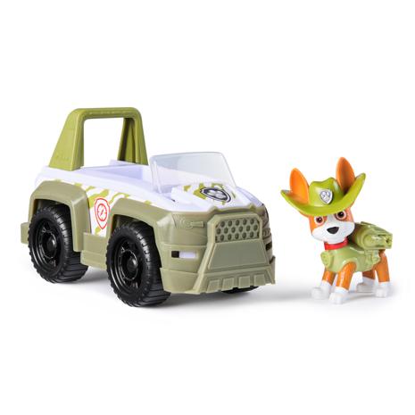 Ryhmä Hau Basic Vehicle 2.0 - Valpas
