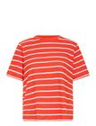 ICHI Ihnova Ss3 - FIERY RED / POWDER BLUE - XXL
