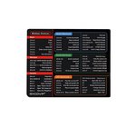 Hiirimatto PC 26x21cm, hiirimatto
