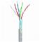 GEMBIRD FTP KAPPELI DRUT KAT 5E AWG24 CCA 305M – kuva 3