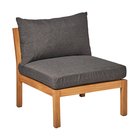 1898 Stockaryd sohvamoduuli keskiosa teak/dark grey