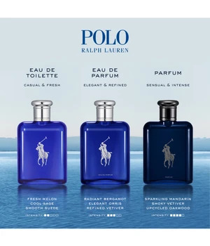 Ralph Lauren Polo Blue Eau de Parfum 125 ml
