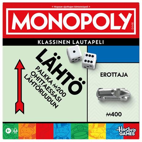 Classic Monopoly lautapeli