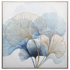 Ginkgo-reproduktio