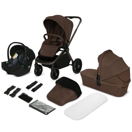 Lionelo Mika Plus 3-in-1, yhdistelmävaunut