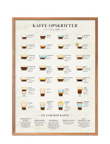 Poster & Frame Poster & Frame Kaffe-Original - Multi/patterned - 50X70CM