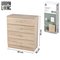 Urban Living Patrick lipasto – kuva 1
