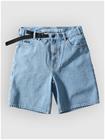 Loose Riders District Shorts blue Miehet