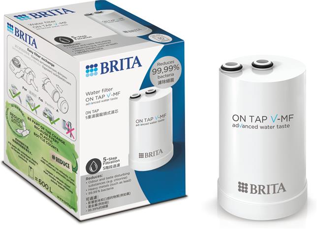 Vedensuodatin Brita