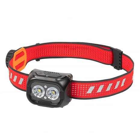 Fenix HL18R-T V2.0 otsalamppu, 800lm