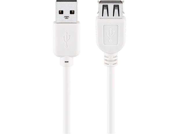 Pro USB-A <-> USB-A - 0.6m - Valkoinen