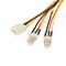 StarTech.com TX3 Fan Power Splitter Cabl – kuva 2
