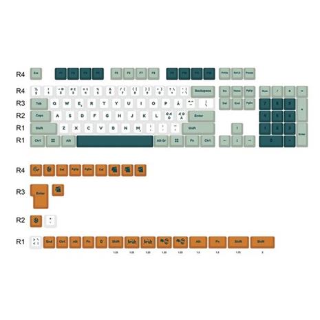Ducky Dino Dye-Sub PBT Keycap Set - ISO, näppäinhatut