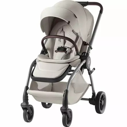 Britax RIO ratas