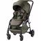 Britax RIO ratas – kuva 5