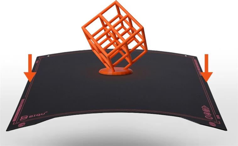 Biqu 3d B1 Flexible Build Surface Plate