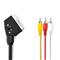 Nedis CVGL31130BK20 SCART cable – kuva 2
