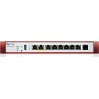Zyxel USGFLEX200HP hardware firewall 5 Gbit/s