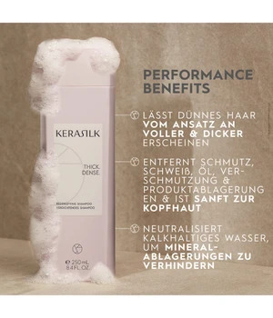 Kerasilk Redensifying Shampoo 250 ml
