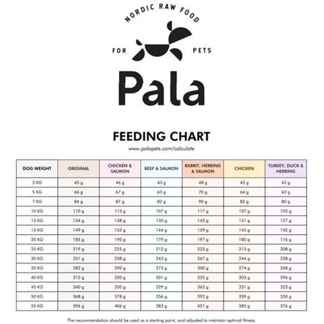Pala #7 Lammas&Silli