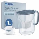 Brita Style