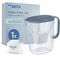 Brita Style – kuva 1