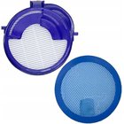 Dyson DC24 / DC24i suodatinisetti (HEPA ja esisuodatin)