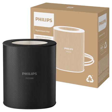 Philips HEPA NanoProtect filter