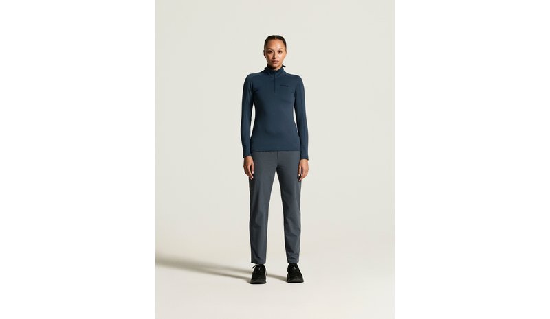 Gain Midlayer W