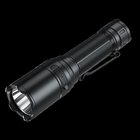 Fenix Fenix TK15r Iris taskulamppu