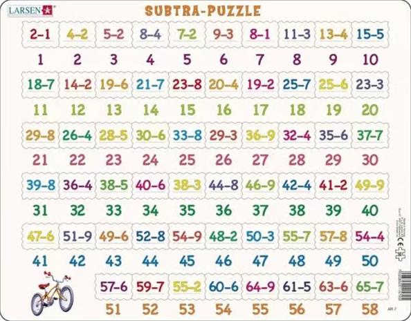 Vähennyspalapeli, Subtra-Puzzle - Larsen