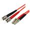StarTech.com 1m Fiber Optic Cable - Multimode Duplex 50/125 - LSZH Fiber Jumper Cord - LC/ST – kuva 4