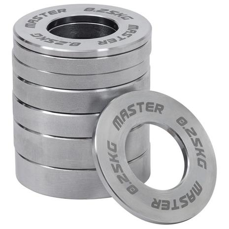 Master Minivikt set
