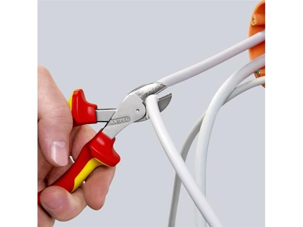 KNIPEX DF_ut Compact Diagonal Cutter