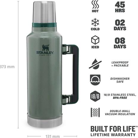 Stanley - Classic Termospullo 1,9 L Musta