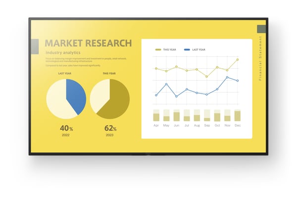 Sony FW-75EZ20L (75"), näyttö