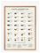 Poster & Frame Poster & Frame Kaffe-Original - Multi/patterned - 50X70CM – kuva 3