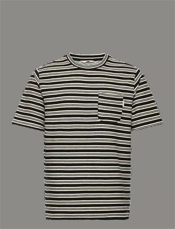 INDICODE Indrip - Black - XXL