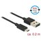 DeLOCK 84804 USB-kaapeli USB 2.0 0,2 m USB A Micro-USB B 0,48 Gbit/s Musta 84804 – kuva 1