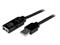 StarTech.com USB2AAEXT5M – kuva 2