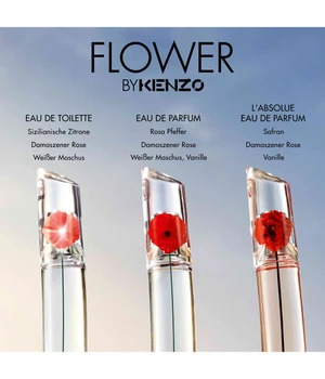 KENZO Flower By Kenzo Edp Spray 100 ml